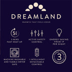 Dreamland Cosy Dreamer Electric Blanket - Double Heated Underblanket, Italian Cotton, Intelliheat, 150x137cm - Good