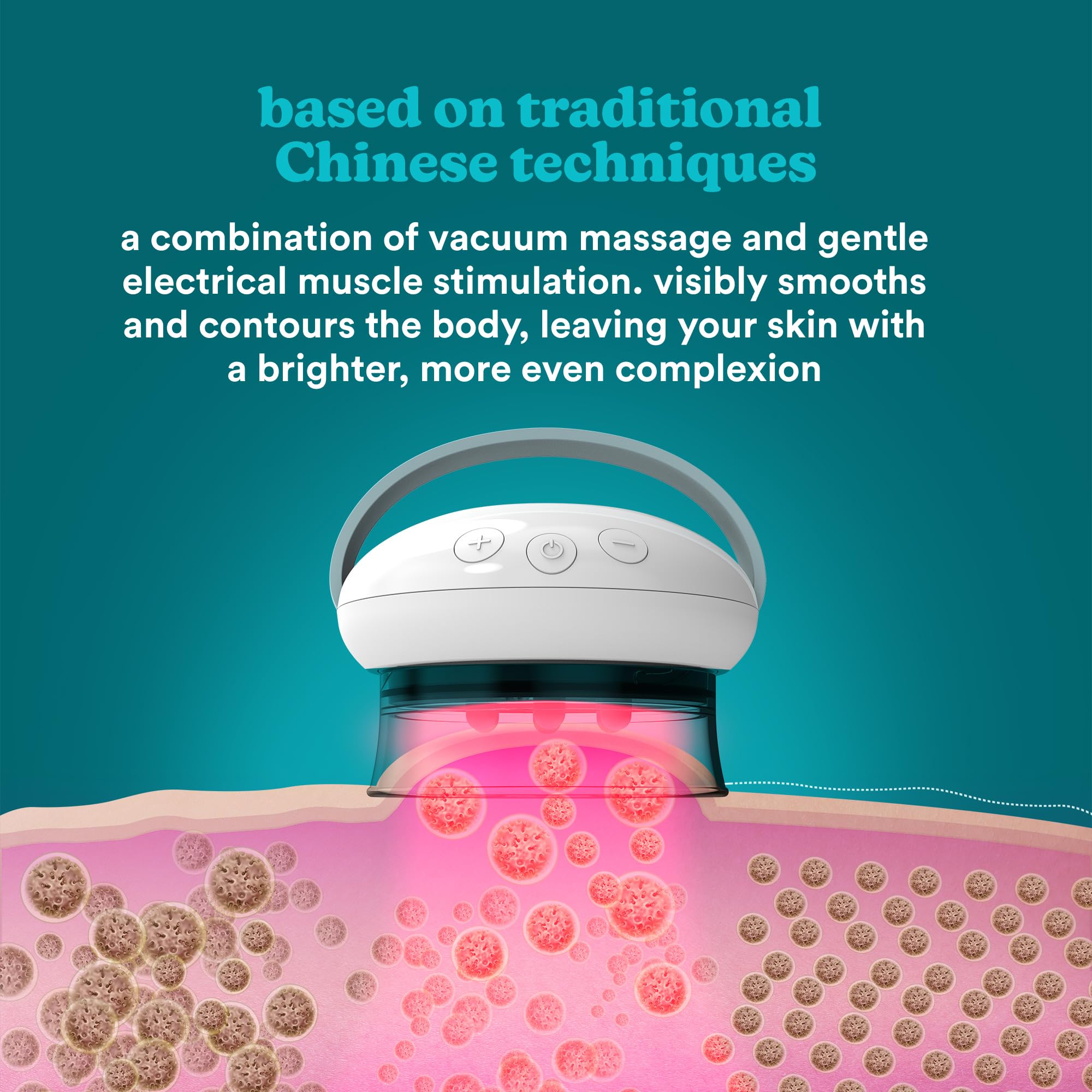HoMedics Smoothee IR Deep Tissue Massager - Vacuum & Infrared Heat for Uneven Skin - New