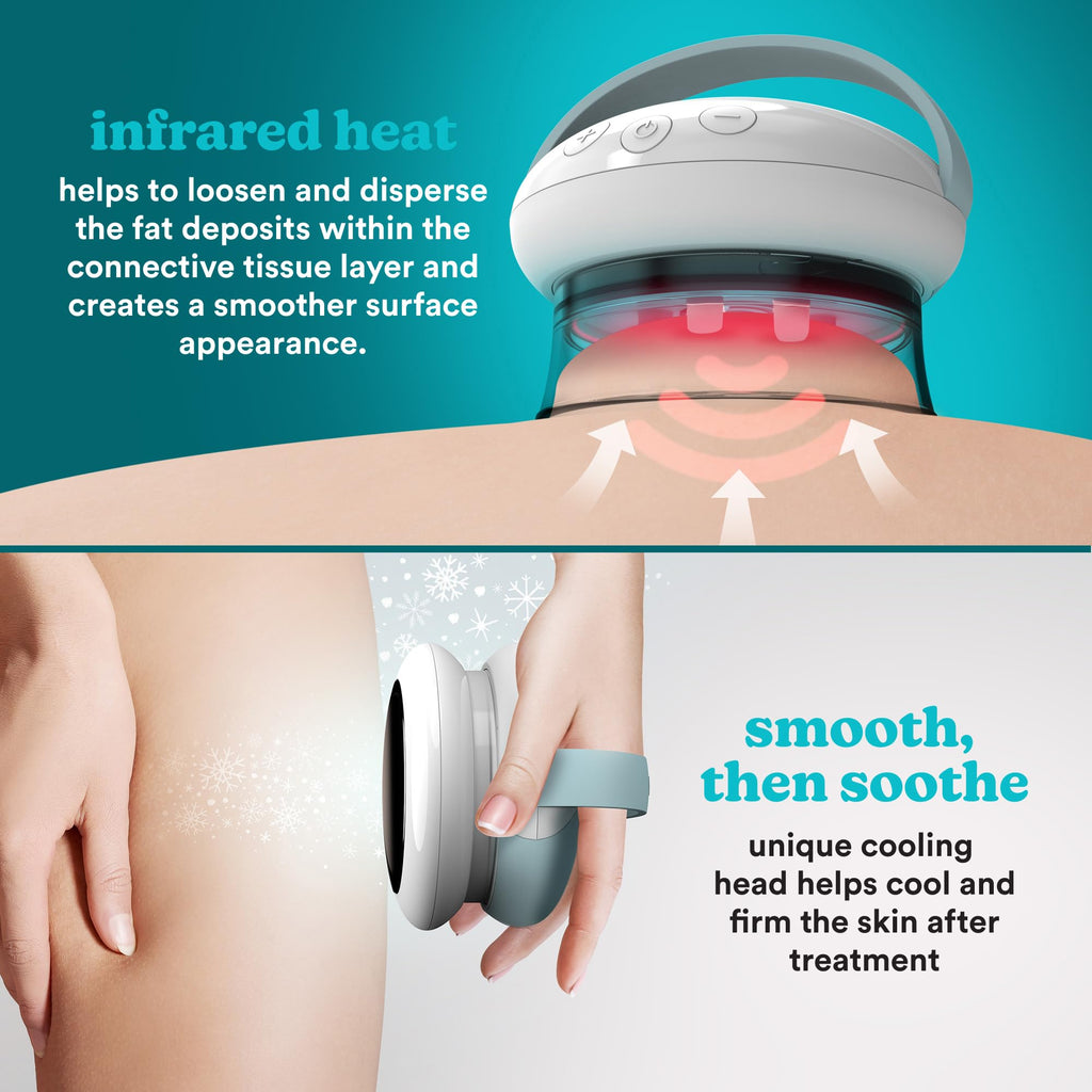HoMedics Smoothee IR Deep Tissue Massager - Vacuum & Infrared Heat for Uneven Skin - New