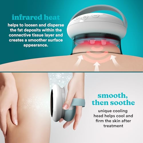 HoMedics Smoothee IR Deep Tissue Massager - Vacuum & Infrared Heat for Uneven Skin - New