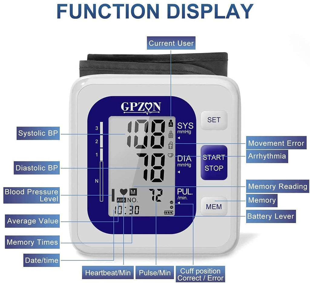 GPZON Digital Blood Pressure Monitor - Large Cuff 22-40cm, Irregular Heartbeat Detection, Pulse Rate, 2x120 Memory, Blue - Damaged Box
