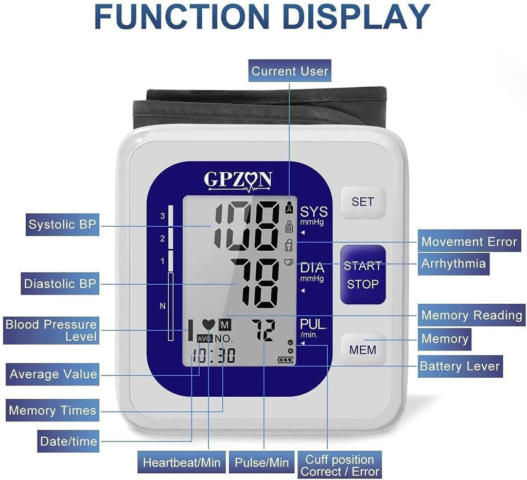 GPZON Digital Blood Pressure Monitor - Large Cuff 22-40cm, Irregular Heartbeat Detection, Pulse Rate, 2x120 Memory, Blue - Damaged Box