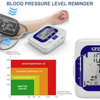 GPZON Digital Blood Pressure Monitor - Large Cuff 22-40cm, Irregular Heartbeat Detection, Pulse Rate, 2x120 Memory, Blue - Damaged Box
