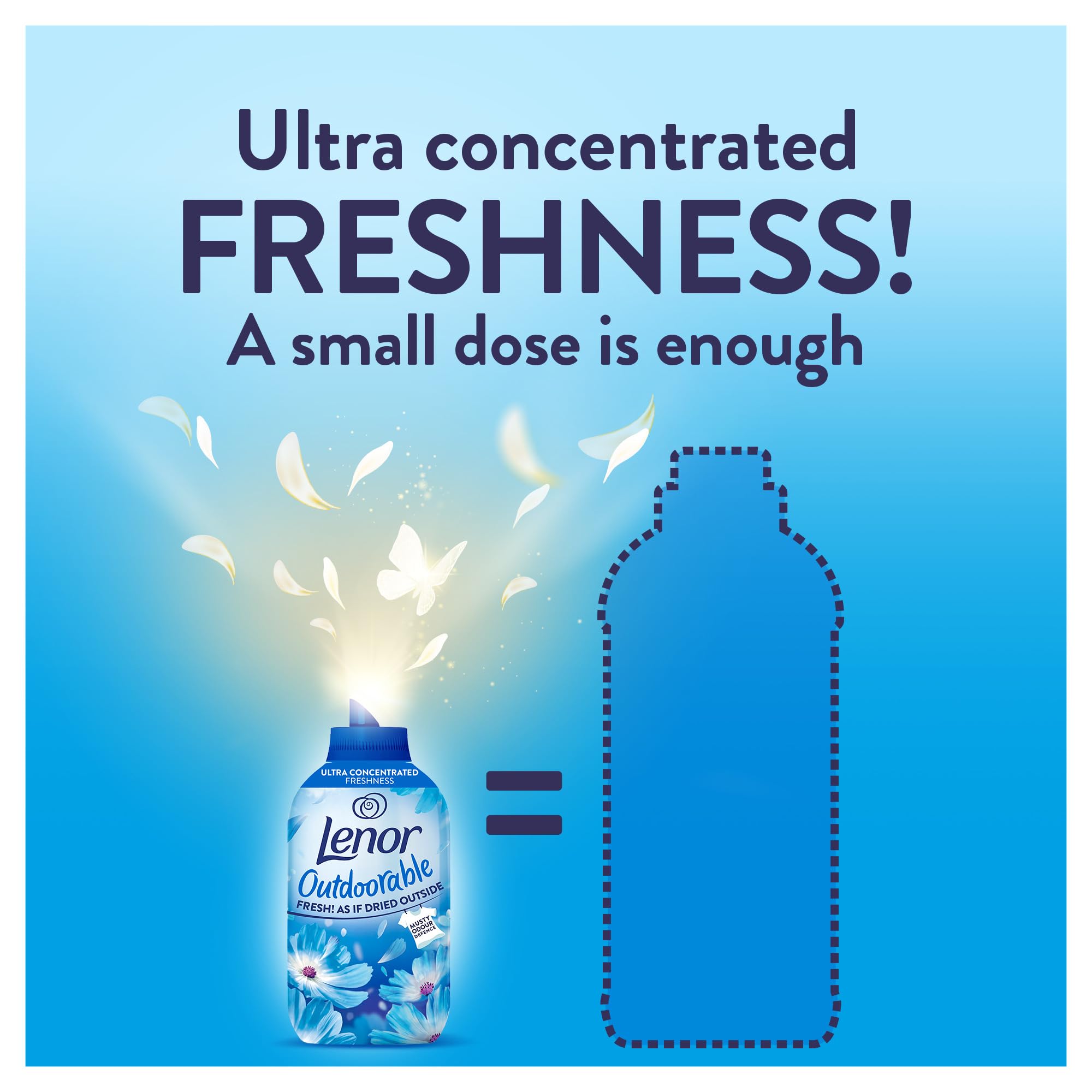Lenor Outdoorable Fabric Conditioner 8x60 Washes Spring Awakening - Ultra Concentrated Laundry Softener - Damaged Box