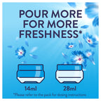 Lenor Outdoorable Fabric Conditioner 8x60 Washes Spring Awakening - Ultra Concentrated Laundry Softener - Damaged Box