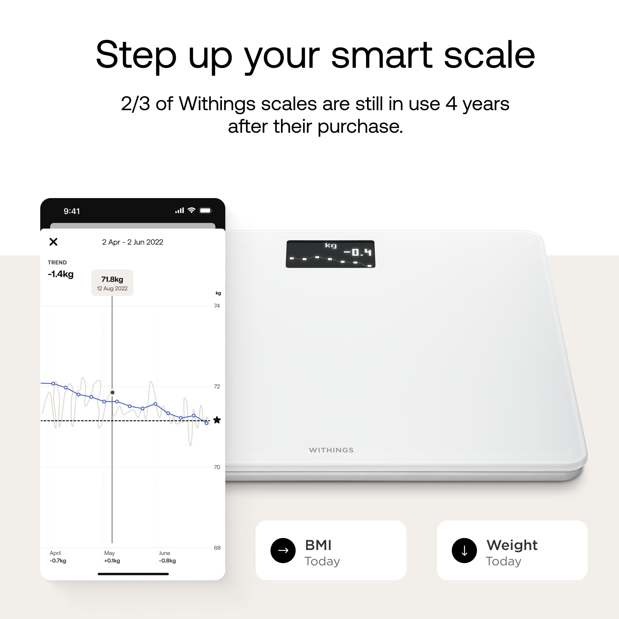 Withings Body Wi-Fi Smart Scale - Digital Bathroom Scales for Weight & BMI - App Sync via Bluetooth/Wi-Fi - White - Very Good