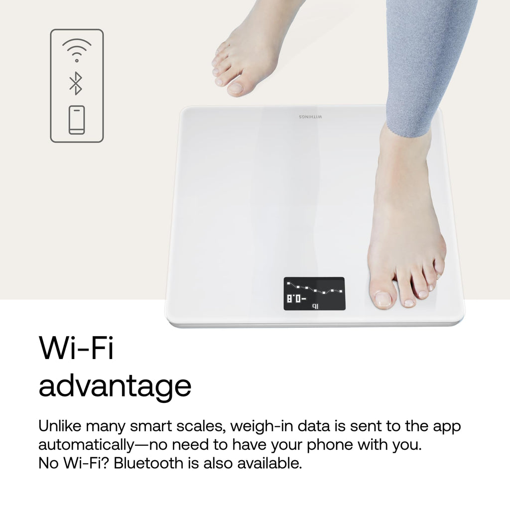 Withings Body Wi-Fi Smart Scale - Digital Bathroom Scales for Weight & BMI - App Sync via Bluetooth/Wi-Fi - White - Very Good
