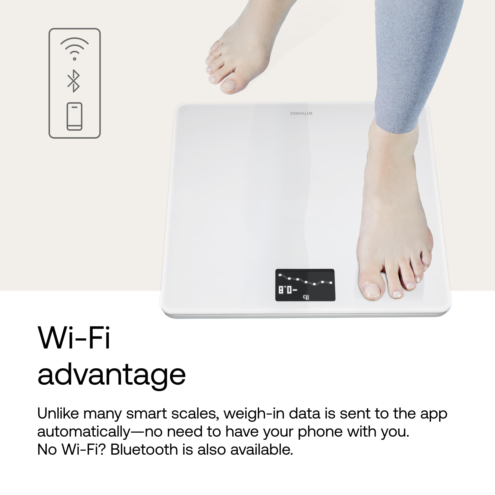 Withings Body Wi-Fi Smart Scale - Digital Bathroom Scales for Weight & BMI - App Sync via Bluetooth/Wi-Fi - White - Very Good