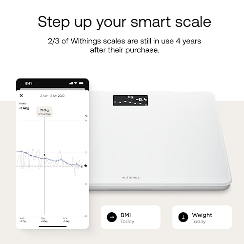Withings Body Wi-Fi Smart Scale - Digital Bathroom Scales for Weight & BMI - App Sync via Bluetooth/Wi-Fi - White - Very Good