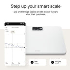 Withings Body Wi-Fi Smart Scale - Digital Bathroom Scales for Weight & BMI - App Sync via Bluetooth/Wi-Fi - White - Very Good