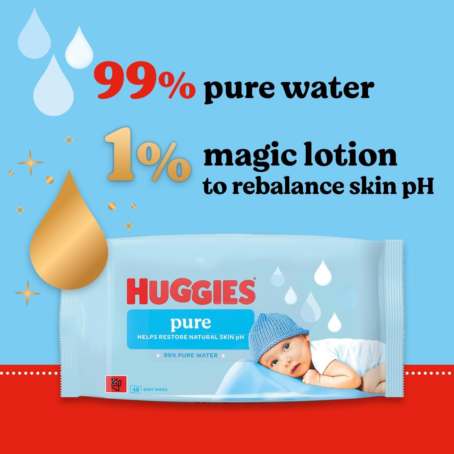 Huggies Pure Plastic Free Baby Wipes - Pack of 24 (1152 Wipes) - 99% Water Wet Wipes, Fragrance Free, Hypoallergenic, Better Cleaning, Soft and Gentle on Babies' Delicate Skin - New