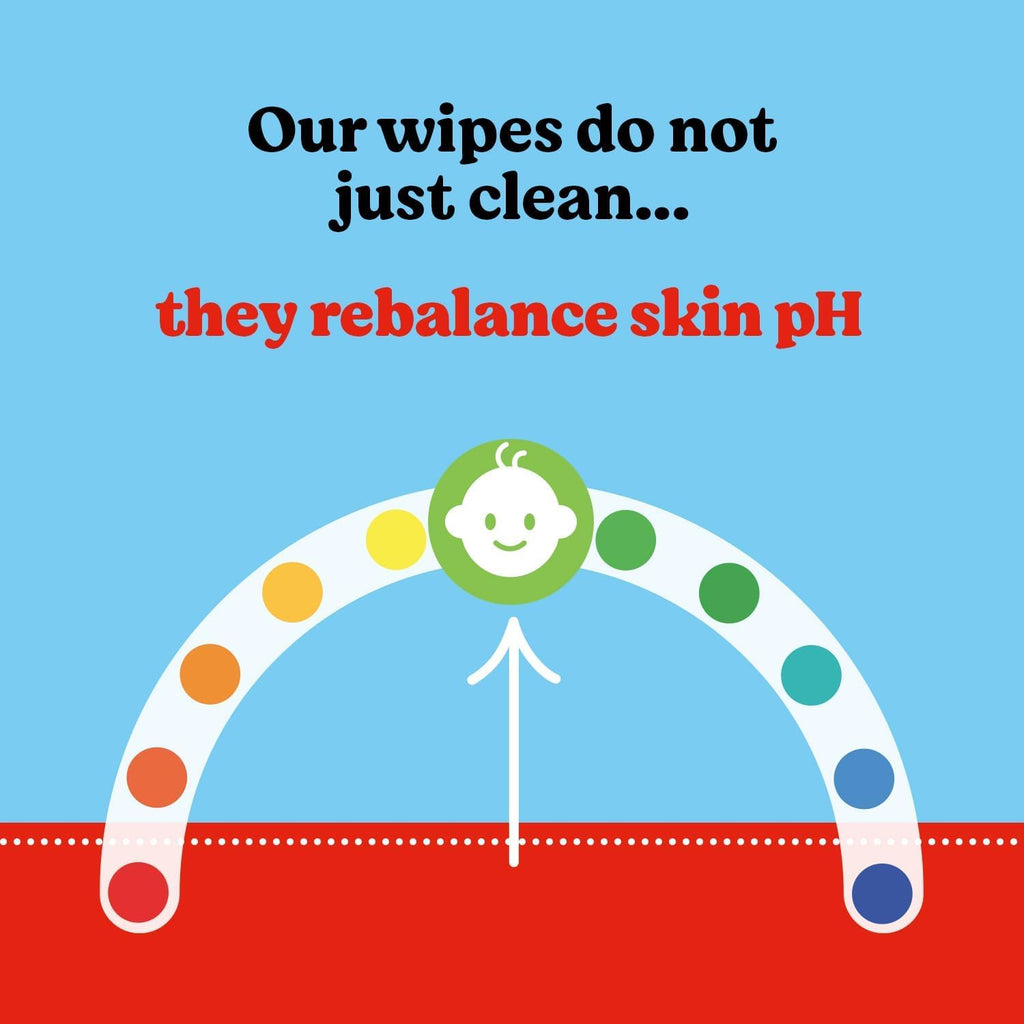 Huggies Pure Plastic Free Baby Wipes - Pack of 24 (1152 Wipes) - 99% Water Wet Wipes, Fragrance Free, Hypoallergenic, Better Cleaning, Soft and Gentle on Babies' Delicate Skin - New