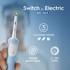 Oral-B Vitality Pro Electric Toothbrush for Adults - Blue - 1 Handle, 2 Heads, 3 Modes, Rechargeable, 2-Pin UK Plug - Damaged Box