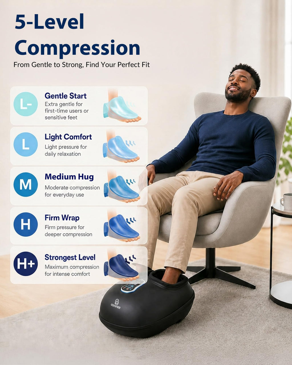 COMFIER Foot Massager - Shiatsu, Deep Kneading, Vibration, Rolling, Compression, Heat - Plantar Fasciitis Relief - Remote Control - Damaged Box