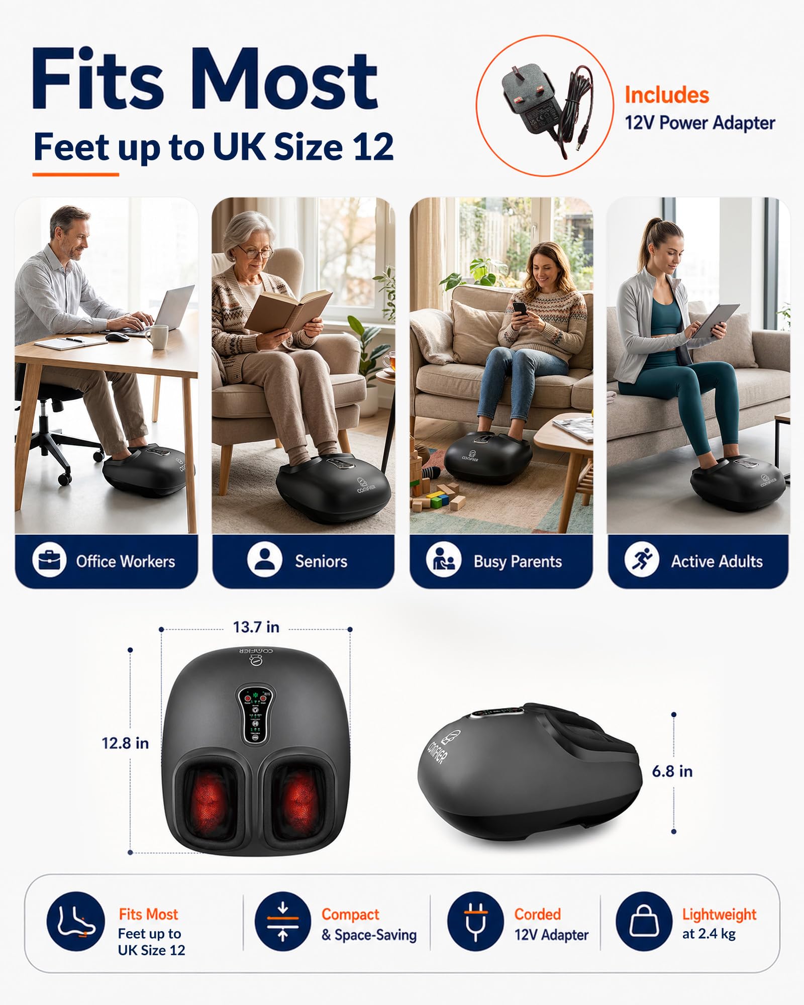 COMFIER Foot Massager - Shiatsu, Deep Kneading, Vibration, Rolling, Compression, Heat - Plantar Fasciitis Relief - Remote Control - Damaged Box