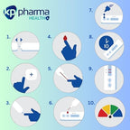 KP Pharma Vitamin D Test Kit - At Home UV Deficiency & Insufficiency Level Check - Clinically Tested CE Certified - 2 Pack - New - BBE 05/2026