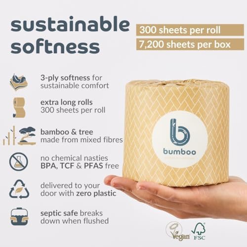 Bumboo Essentials Toilet Roll 48 Pack - 3 Ply 300 Sheets - Plastic-Free, Soft, Strong, Eco-Friendly Toilet Tissue - Damaged Box
