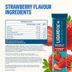 Liquid I.V. Hydration Multiplier Electrolyte Mix, Strawberry, 16 Sticks - Damaged Box - BBE 09/2027