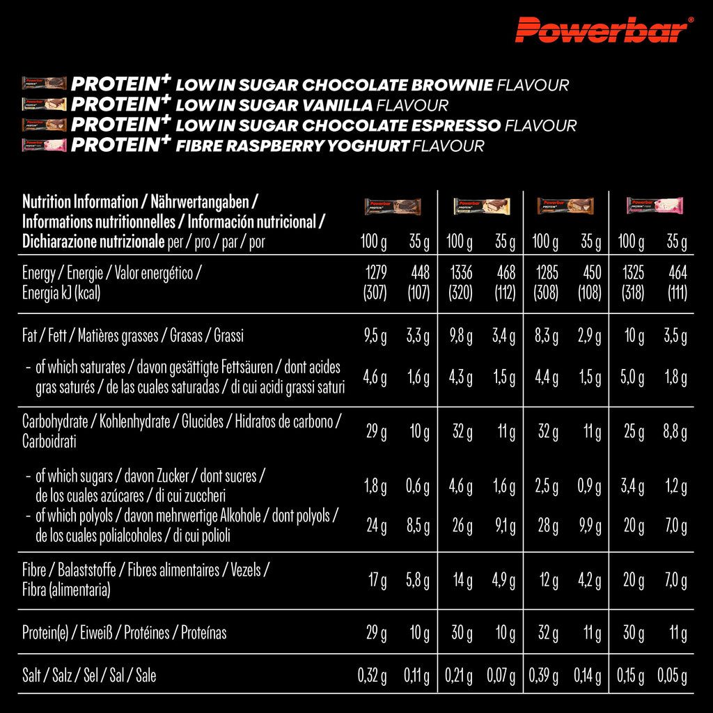 Powerbar - Protein Plus - Low Sugar Multiflavour Box - 16x35g - Protein bars with fibre - Damaged Box - BBE 04/2026