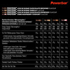 Powerbar - Protein Plus - Low Sugar Multiflavour Box - 16x35g - Protein bars with fibre - Damaged Box - BBE 04/2026