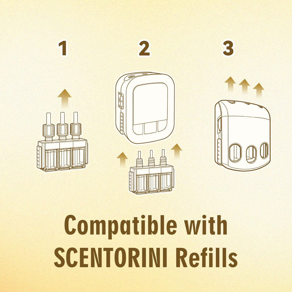 SCENTORINI Plug In Air Freshener Refills 8 Pack, 20ml 3-in-1, Compatible with Febreze 3Volution, Curated Mix - Like New