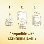SCENTORINI Plug In Air Freshener Refills 8 Pack, 20ml 3-in-1, Compatible with Febreze 3Volution, Curated Mix - Like New