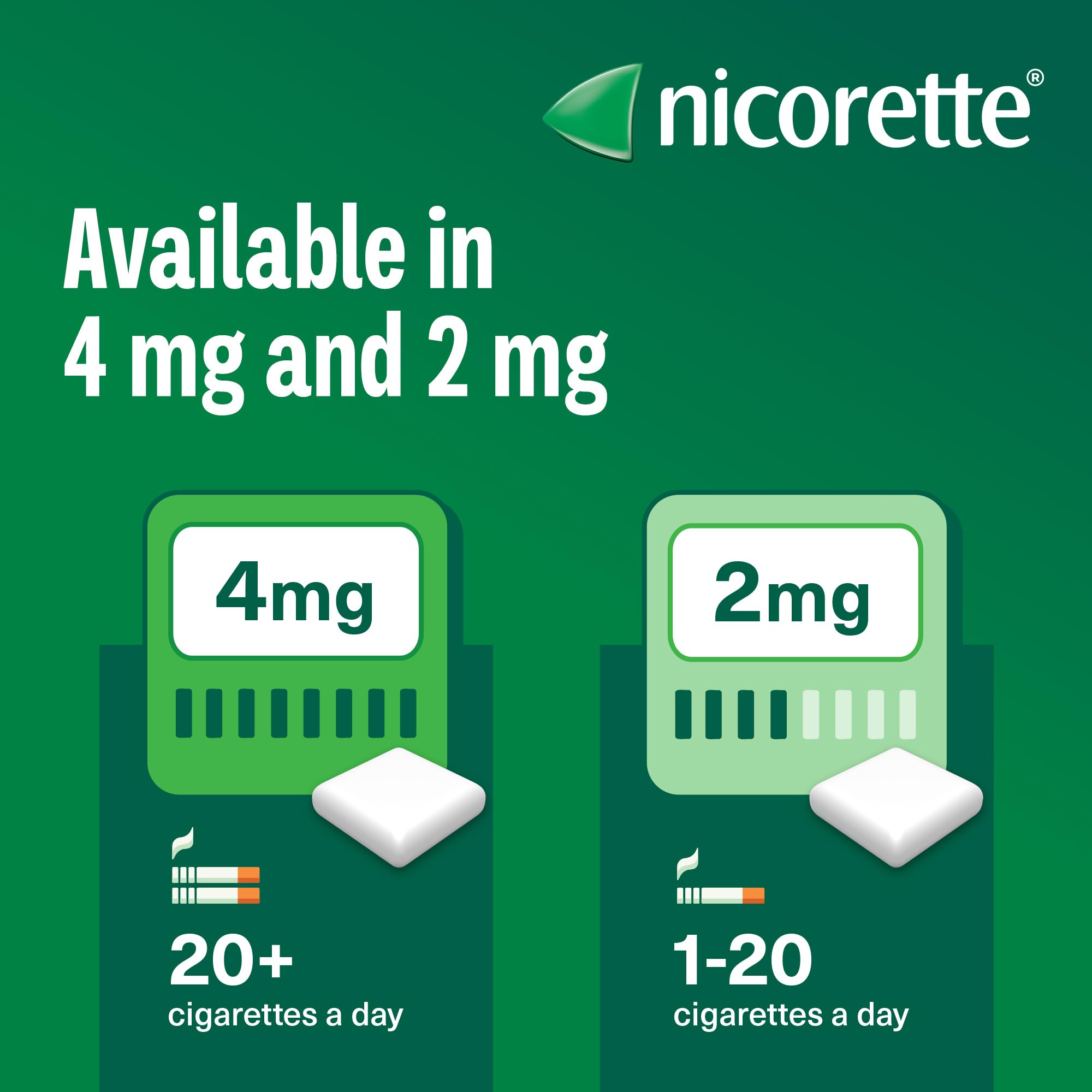 Nicorette Freshmint 2mg Nicotine Gum - Stop Smoking Aid - 210 Pieces - Quit Smoking Support - New - BBE 12/2028