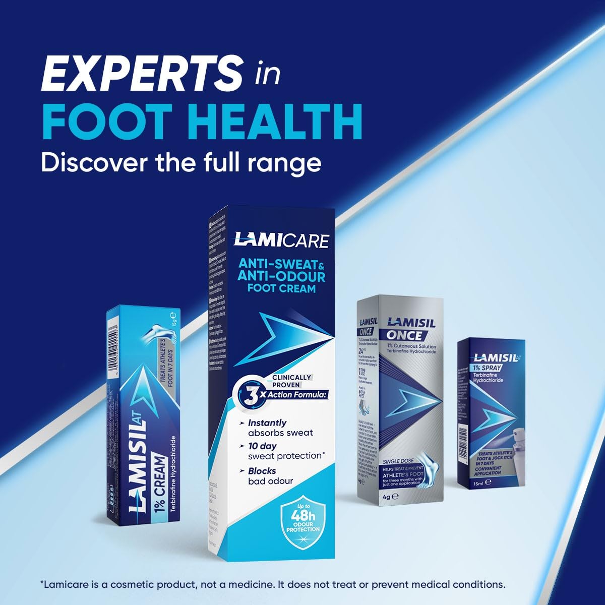 Lamisil Once - Single Dose Athlete's Foot Treatment - Relieves Itching, Burning, Cracking Symptoms - Antifungal Solution 4g - Damaged Box - BBE 05/2028