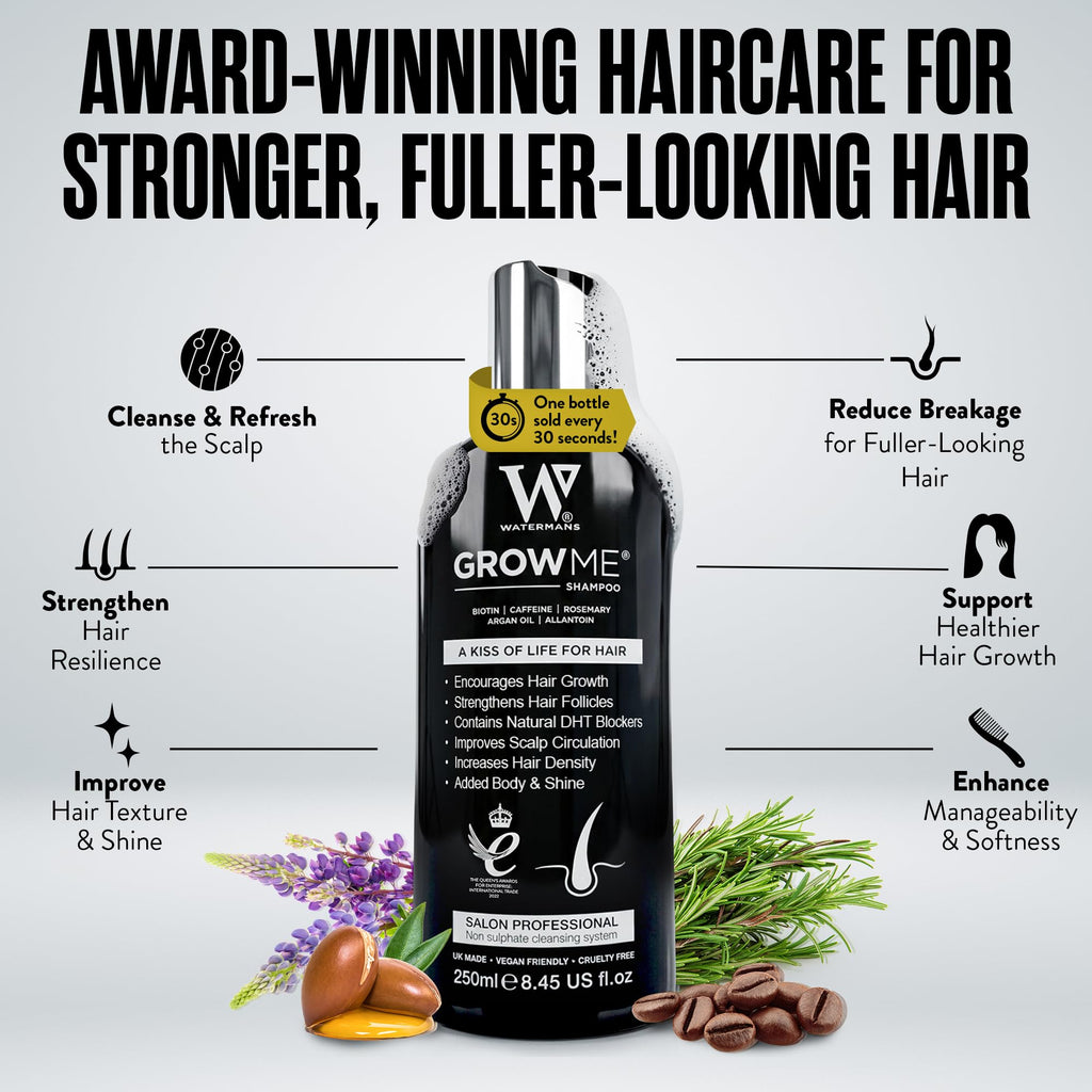 Watermans Grow Me(R) Hair Growth Shampoo - Not just a Caffeine Shampoo we include Biotin, Argan Oil, Rosemary, Niacinamide. Hair Thickening Treatment for Women & Men with progressed thinning. - New
