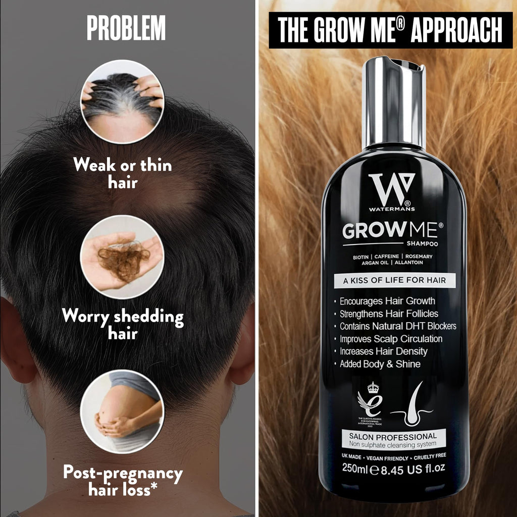 Watermans Grow Me(R) Hair Growth Shampoo - Not just a Caffeine Shampoo we include Biotin, Argan Oil, Rosemary, Niacinamide. Hair Thickening Treatment for Women & Men with progressed thinning. - New