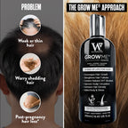 Watermans Grow Me(R) Hair Growth Shampoo - Not just a Caffeine Shampoo we include Biotin, Argan Oil, Rosemary, Niacinamide. Hair Thickening Treatment for Women & Men with progressed thinning. - New