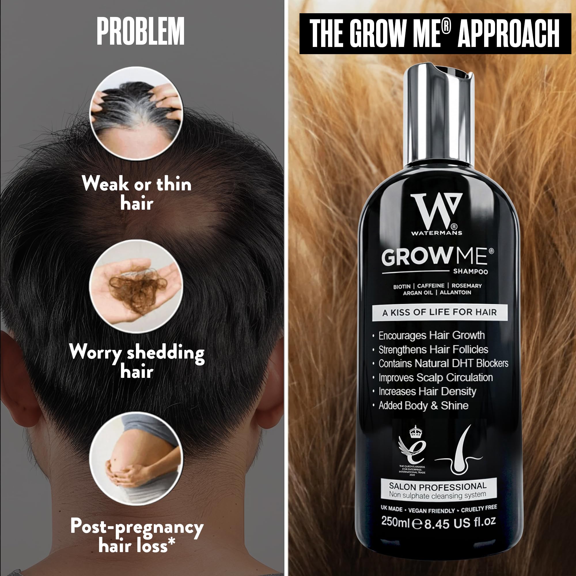 Watermans Grow Me(R) Hair Growth Shampoo - Not just a Caffeine Shampoo we include Biotin, Argan Oil, Rosemary, Niacinamide. Hair Thickening Treatment for Women & Men with progressed thinning. - New