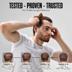 Watermans Grow Me(R) Hair Growth Shampoo - Not just a Caffeine Shampoo we include Biotin, Argan Oil, Rosemary, Niacinamide. Hair Thickening Treatment for Women & Men with progressed thinning. - New