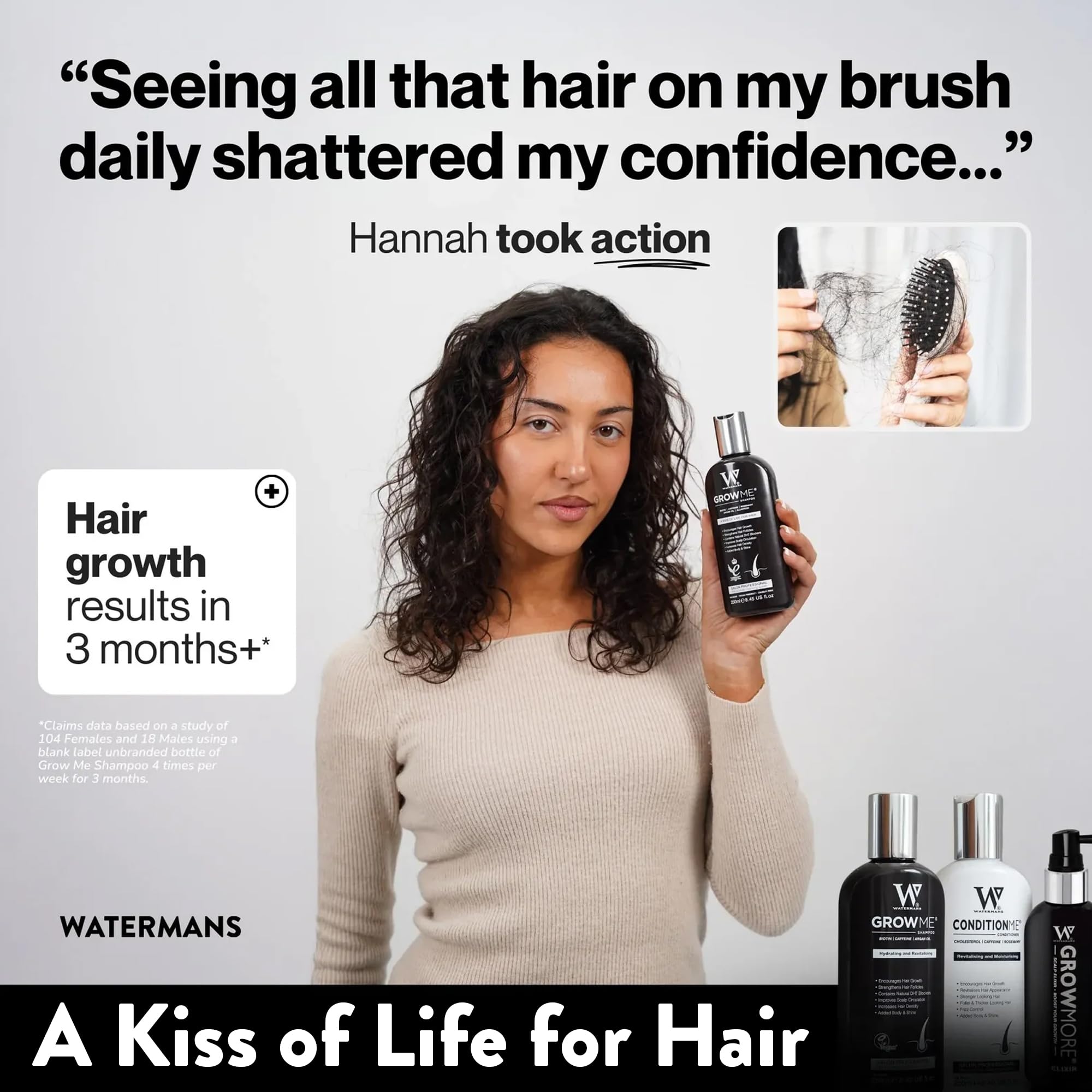 Watermans Grow Me(R) Hair Growth Shampoo - Not just a Caffeine Shampoo we include Biotin, Argan Oil, Rosemary, Niacinamide. Hair Thickening Treatment for Women & Men with progressed thinning. - New