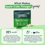 Apple Cider Vinegar Capsules 15,000mg with Mother, 30% Acetic Acid, Chromium & Cayenne Pepper - 90 Vegan ACV Pills - New - BBE 01/2029
