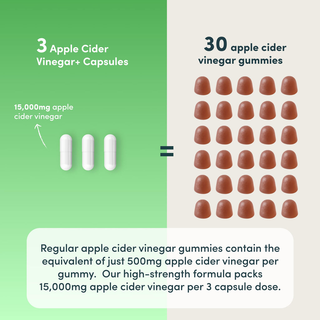 Apple Cider Vinegar Capsules 15,000mg with Mother, 30% Acetic Acid, Chromium & Cayenne Pepper - 90 Vegan ACV Pills - New - BBE 01/2029