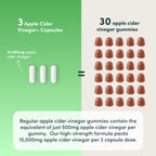 Apple Cider Vinegar Capsules 15,000mg with Mother, 30% Acetic Acid, Chromium & Cayenne Pepper - 90 Vegan ACV Pills - New - BBE 01/2029