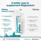 BetterYou Magnesium Original Bath Flakes 1kg - Zechstein Mineral Bath Salts, Vegan & Palm-Oil Free - New - BBE 03/2031