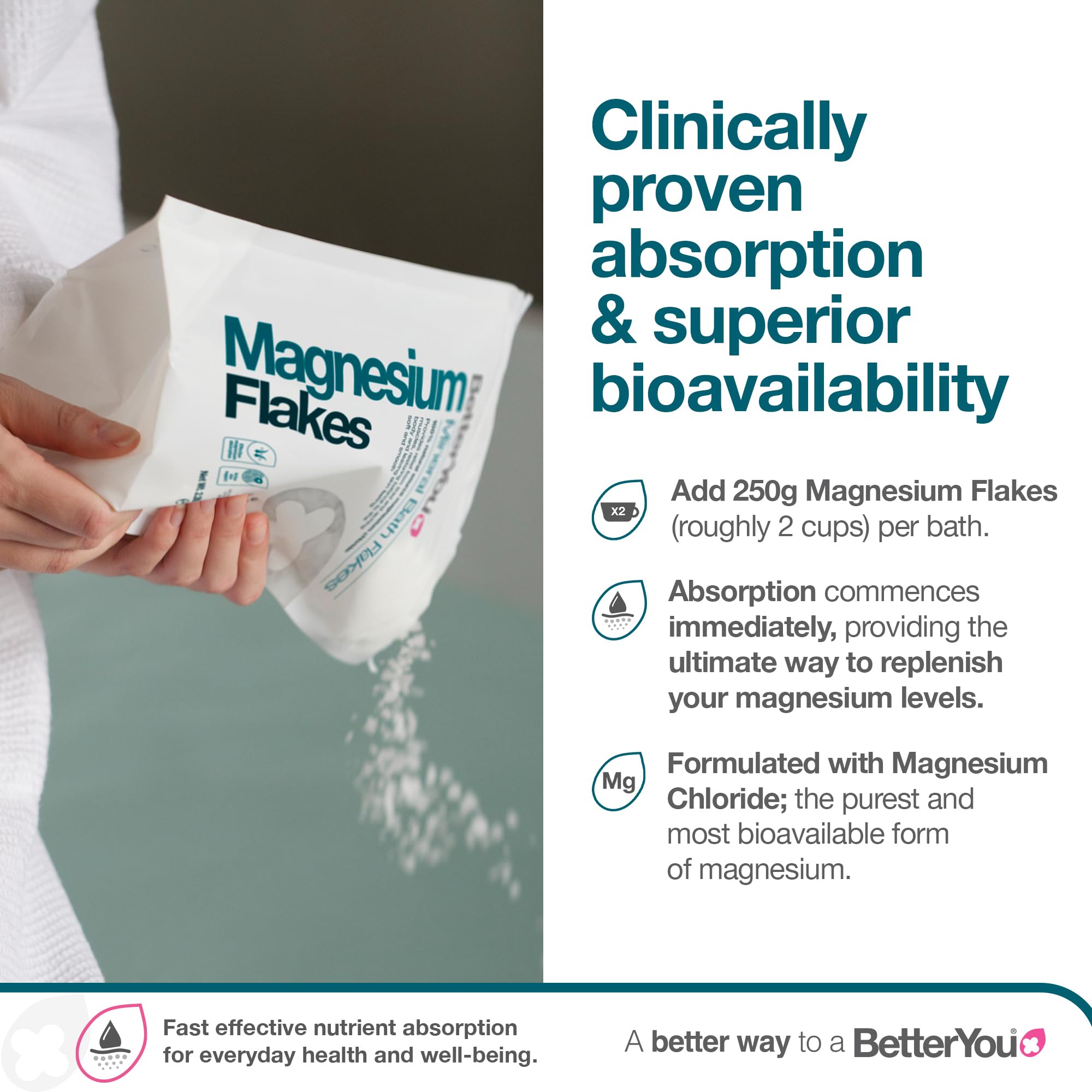 BetterYou Magnesium Original Bath Flakes 1kg - Zechstein Mineral Bath Salts, Vegan & Palm-Oil Free - New - BBE 03/2031