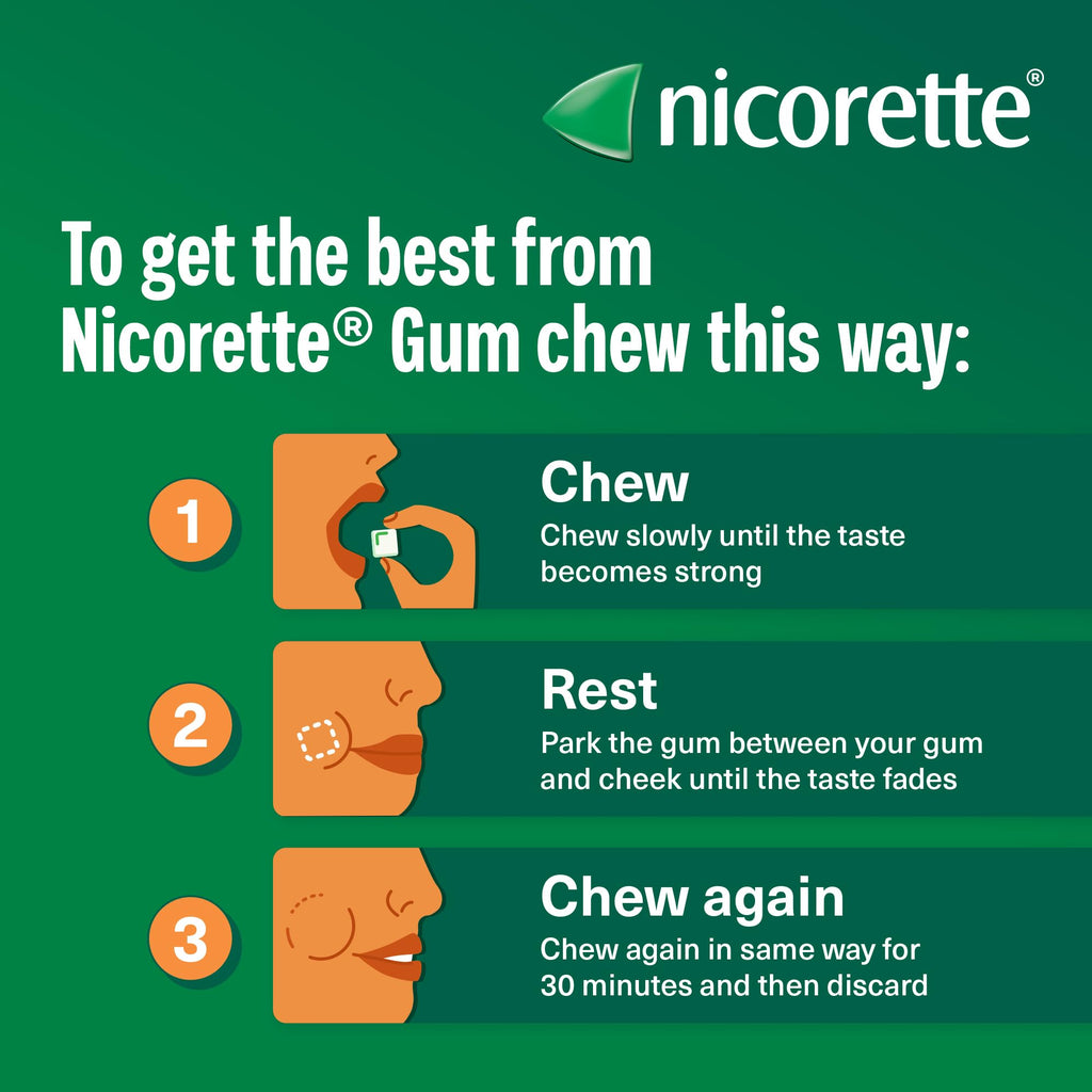 Nicorette Icy White 2mg Nicotine Gum - 210 Pieces Stop Smoking Aid Chewing Gum - Damaged Box - BBE 12/2028