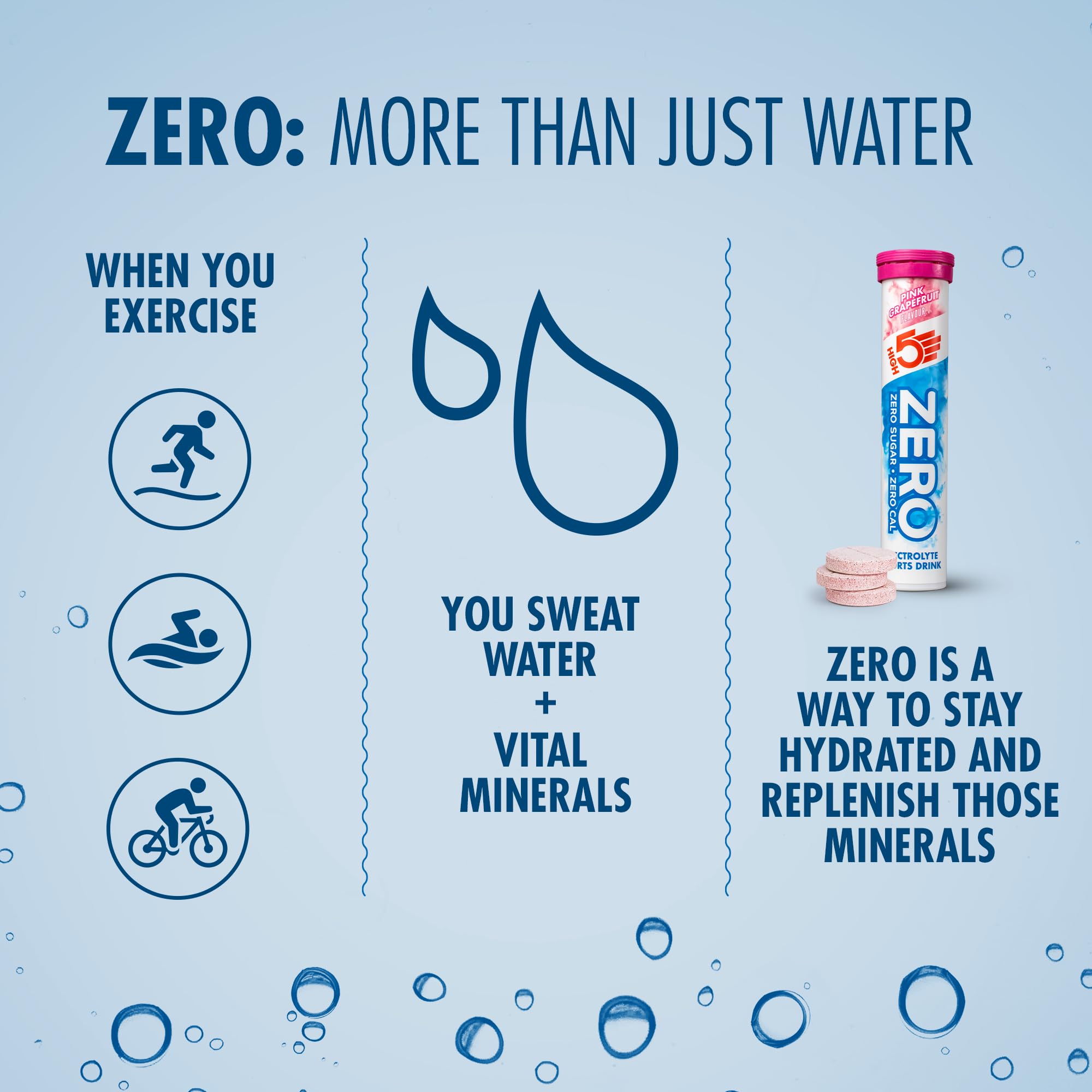 HIGH5 Zero Electrolyte Tablets - Pink Grapefruit - 160 Tablets - 8 Pack - Hydration with Vitamin C, Sugar-Free - Damaged Box - BBE 04/2027