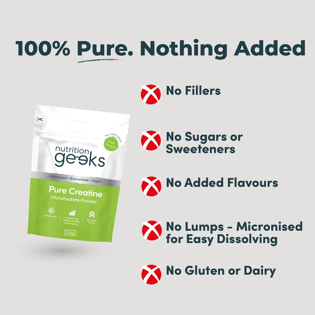 Pure Creatine Monohydrate Powder 315g - 90 Servings - Unflavoured Micronised Easy Dissolve Vegan Supplement for Men & Women - Damaged Box - BBE 03/2028