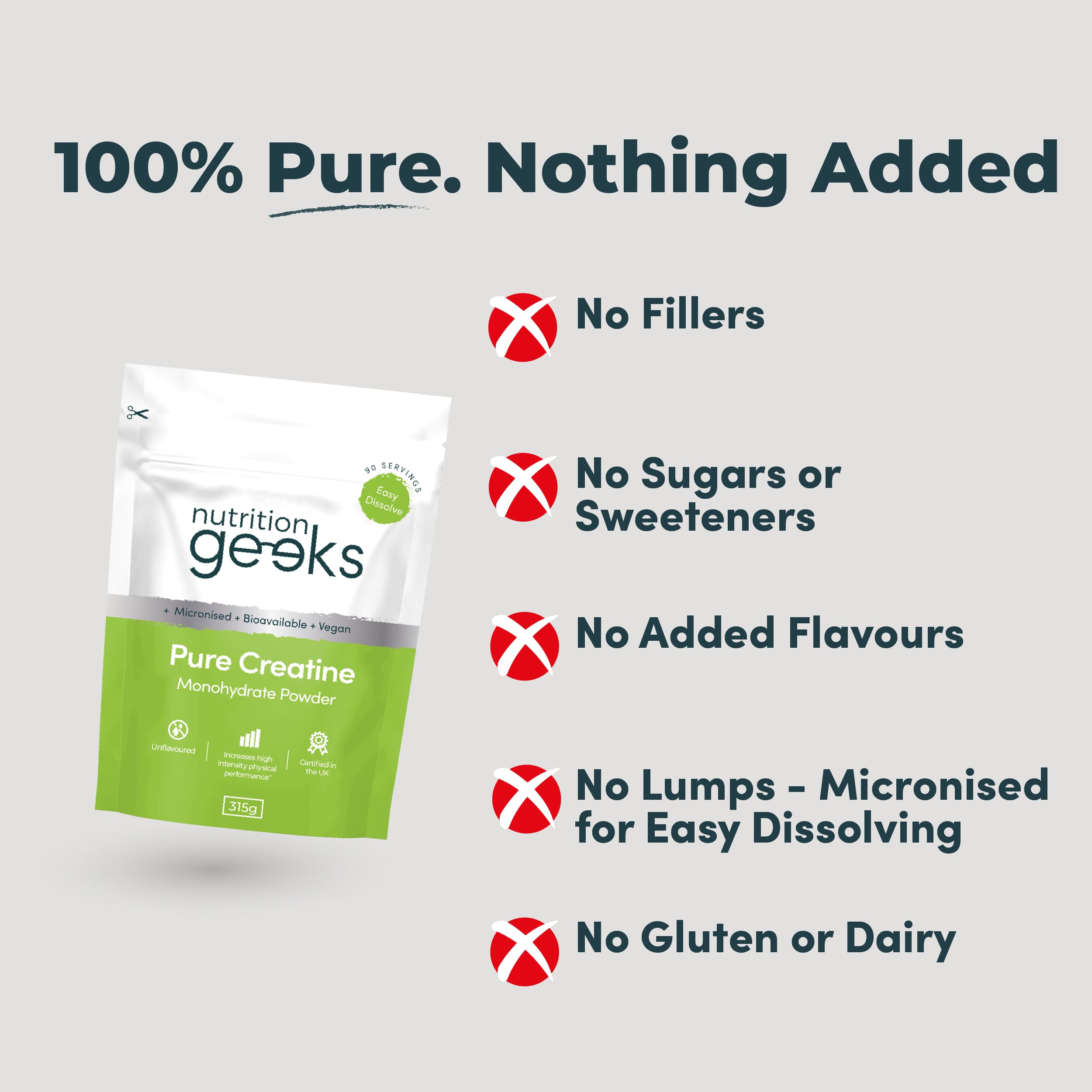 Pure Creatine Monohydrate Powder 315g - 90 Servings - Unflavoured Micronised Easy Dissolve Vegan Supplement for Men & Women - Damaged Box - BBE 03/2028