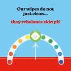 Huggies Pure Plastic Free Baby Wipes - 24 Pack (1152 Wipes) - 99% Water, Fragrance Free, Hypoallergenic, Soft - New - BBE 05/2028