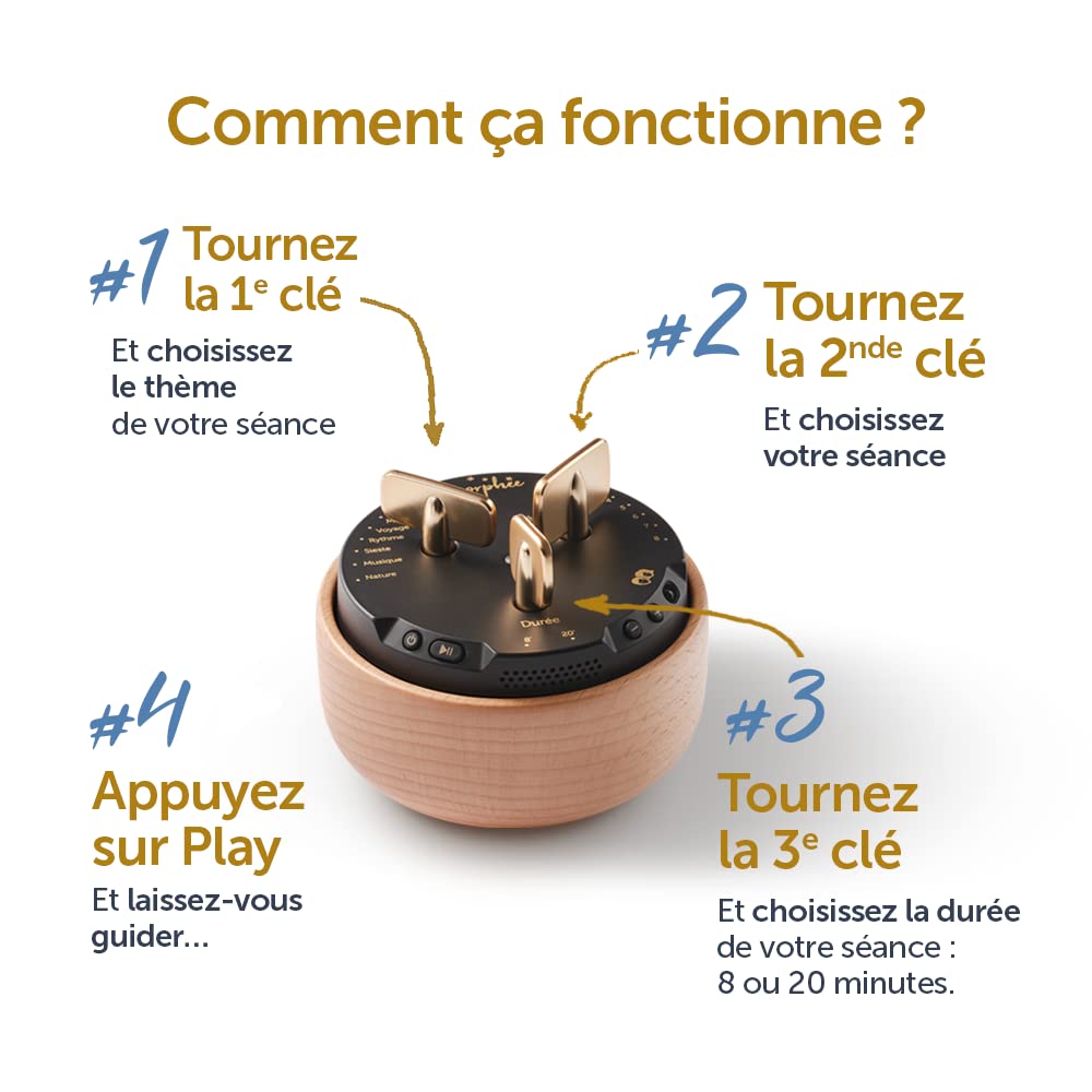 Morph'ee - French Version - Meditation and Sophrology Box - Relaxation and Sleep Aid Device - Ideal against insomnia and sleep disorders - Gift for Women and Men - Very Good