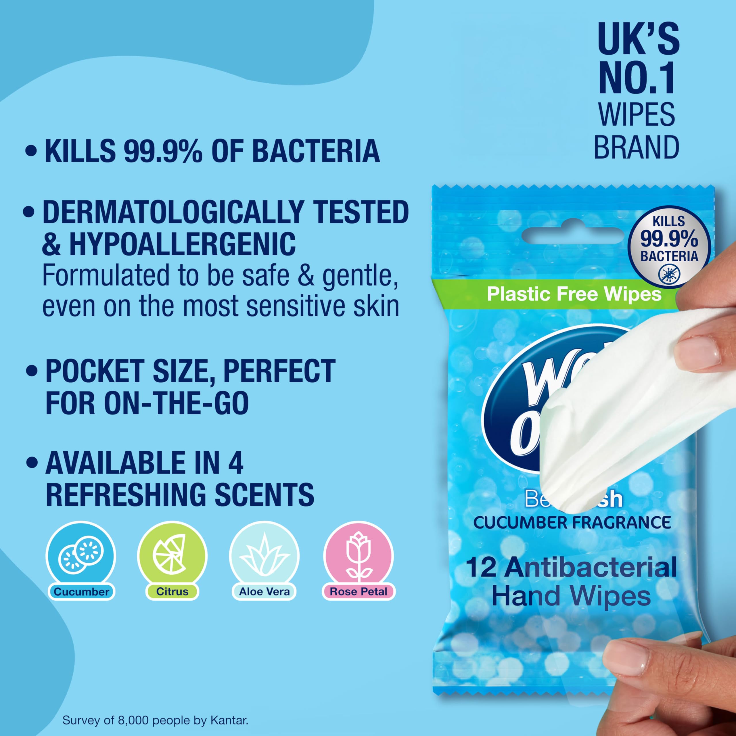 Wet Ones Plastic Free Antibacterial Hand Wipes - Cucumber Fragrance - Pocket Size - 12 Packs x 12 Wipes - 144 Total Wipes - New