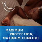 TENA Discreet Maxi Night Incontinence Pads for Women - Wider Back, Extra Length - 48 Count (8x6 Pack) - New