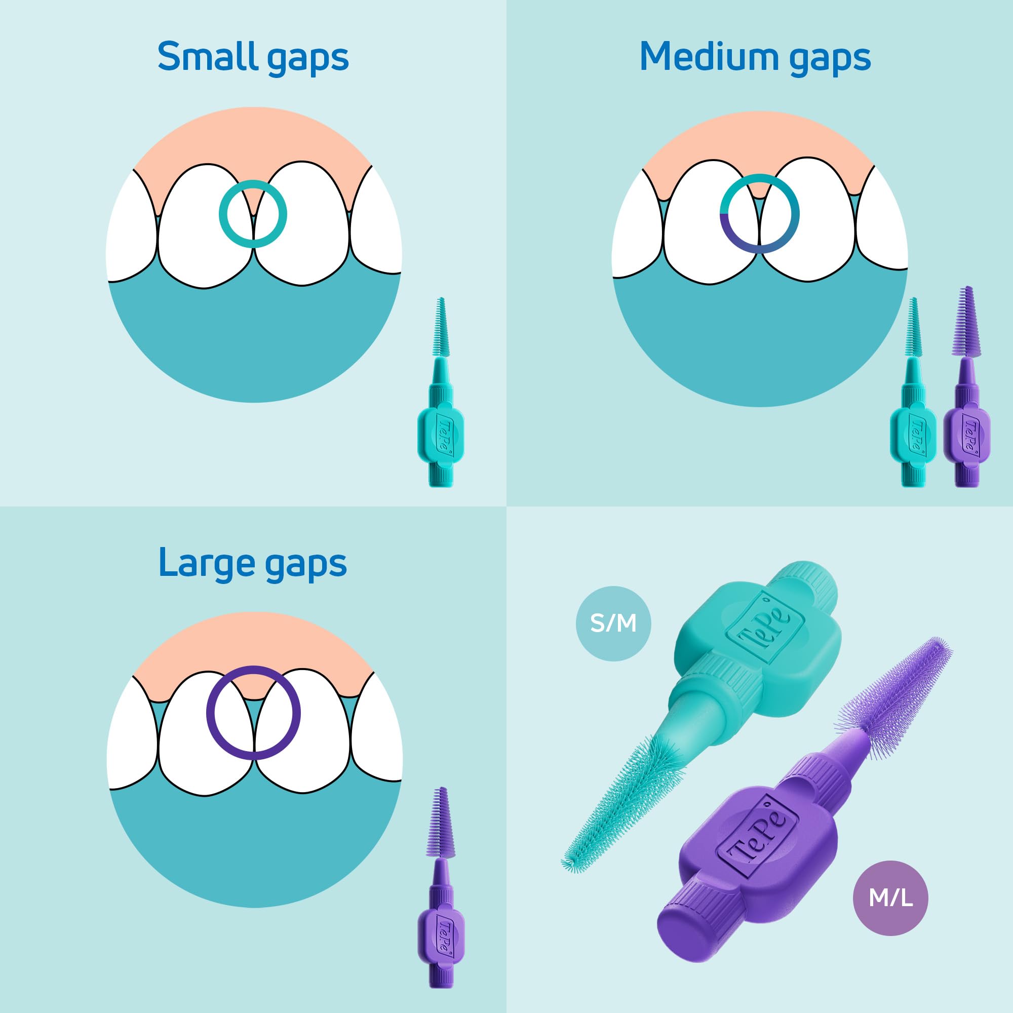 TePe EasyFit Interdental Brush Conical Turquoise S/M 20 Pack Teeth Cleaning Gum Health - New