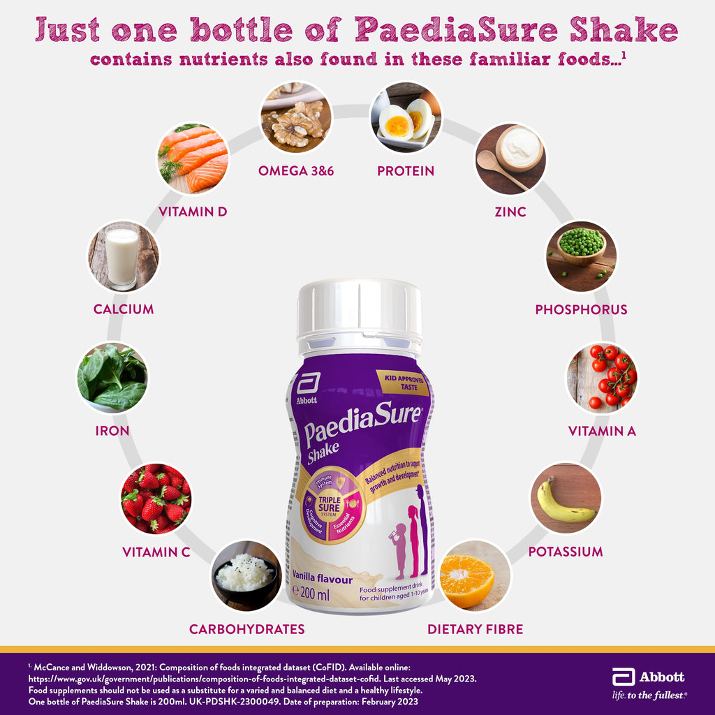 PaediaSure Shake Vanilla 4x200ml - Protein & Vitamin D Supplement Drink for Children - Damaged Box - BBE 03/2027