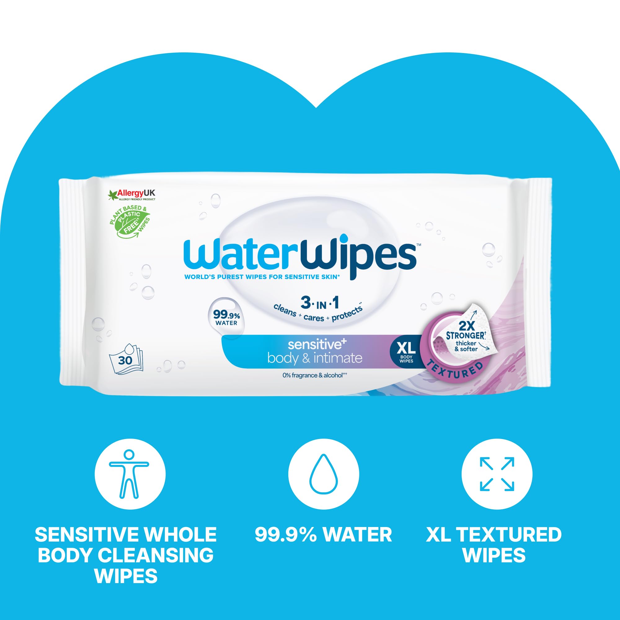 WaterWipes Sensitive+ Body & Intimate Cleansing Wipes, 99.9% Purified Water, XL Textured Wipes, Incontinence Care, Fragrance Free, 180 Count - New